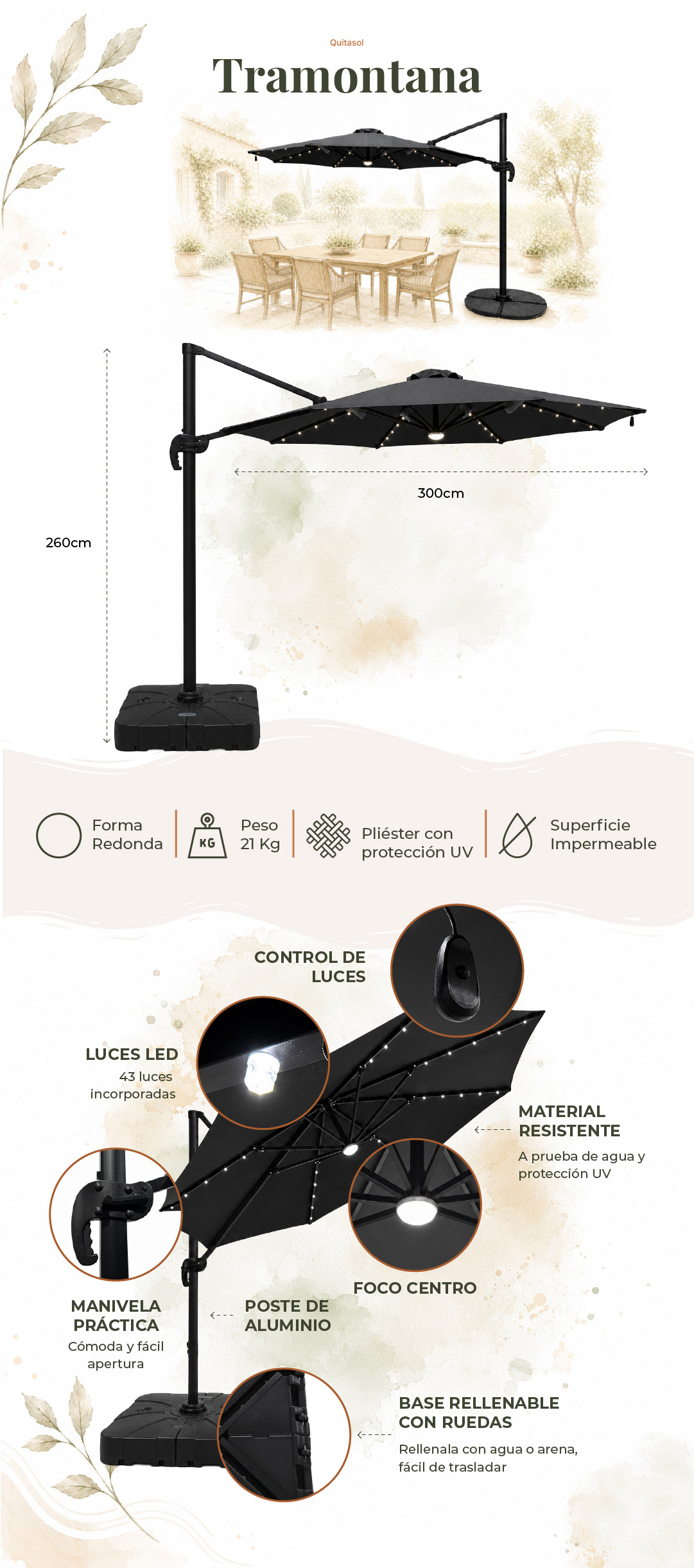 Quitasol Tramontana — características y detalles